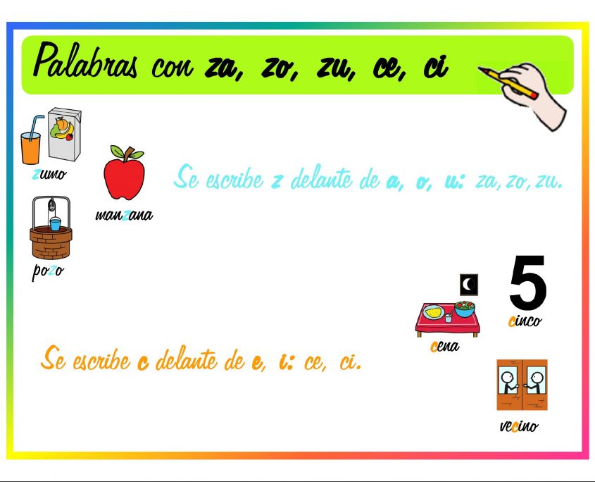 Materiales Caa Unidades Did Cticas Lengua Castellana Aula Abierta