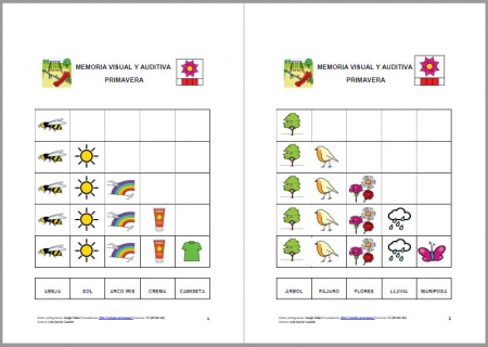 Materiales Caa Memoria Visual Y Memoria Auditiva Aula Abierta De