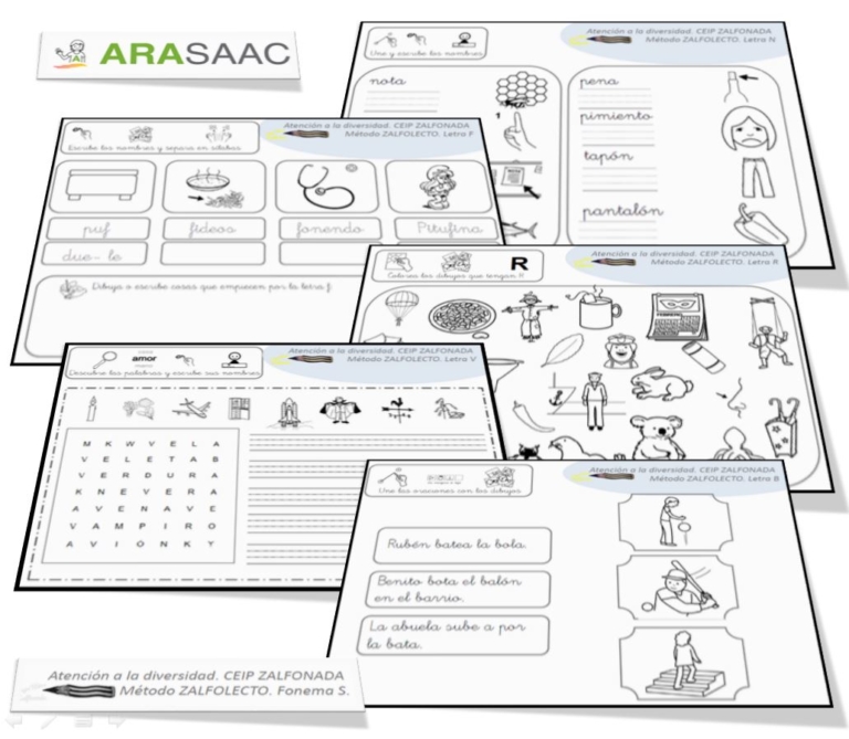 Materiales CAA Lectoescritura Con Pictogramas Aula Abierta De ARASAAC