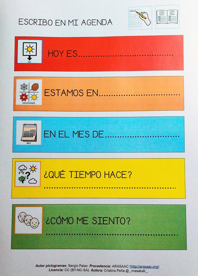 Materiales Caa Agendas Visuales Con Pictogramas Aula Abierta De Arasaac