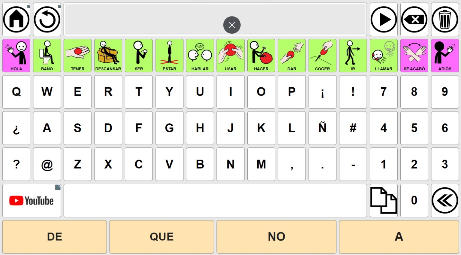 Comunicador AsTeRICS Grid Anexo E Palabras Esenciales Core