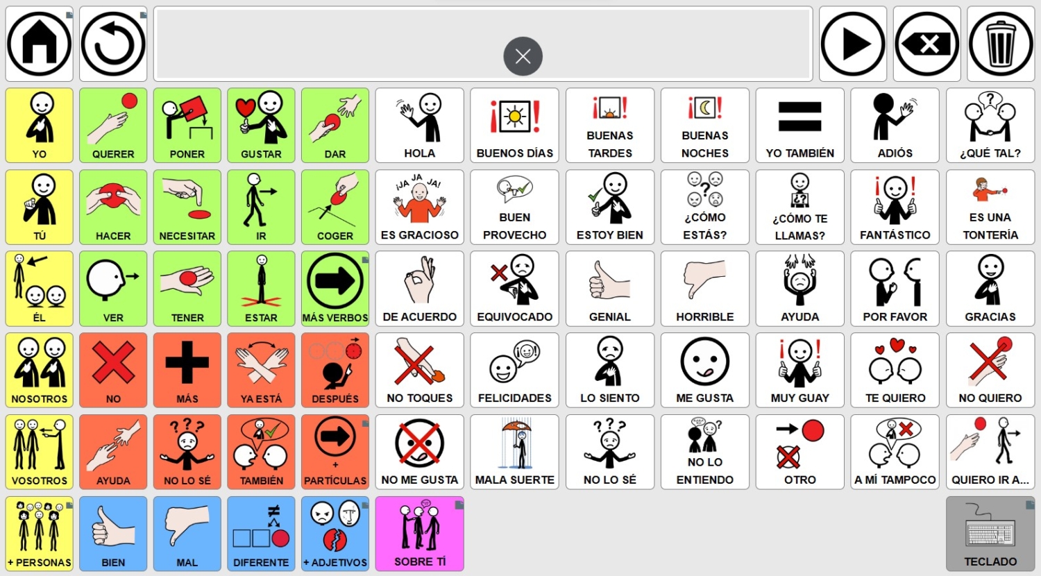 Comunicador Asterics Grid Anexo F Plantillas Para Situar Las