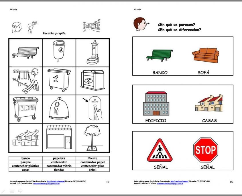 Materiales CAA – Unidades didácticas – ¿Dónde vivimos? – Aula abierta ...