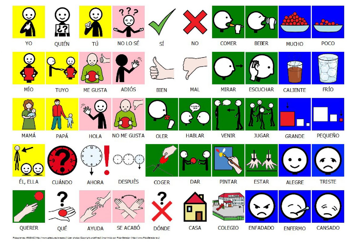 AAC Materials – Communication Boards – Aula abierta de ARASAAC