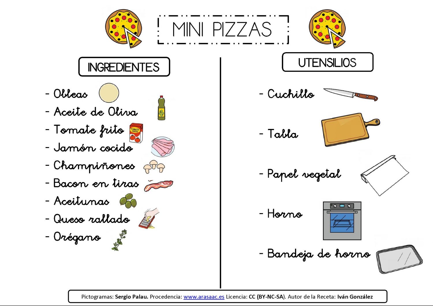 Recetas De Cocina Para Niños De Preescolar Con Dibujos