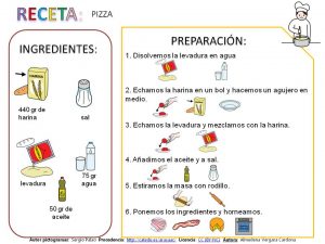 AAC Materials – Cooking Recipes – Aula abierta de ARASAAC