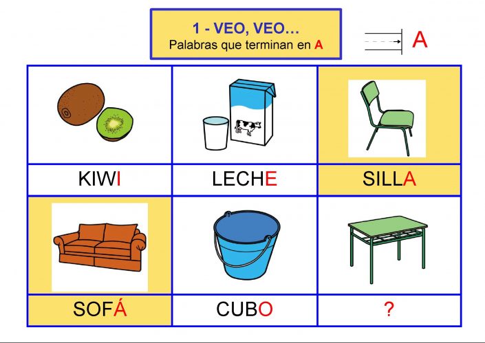 AAC Materials – Oral Language and Literacy – Interactive Presentations ...