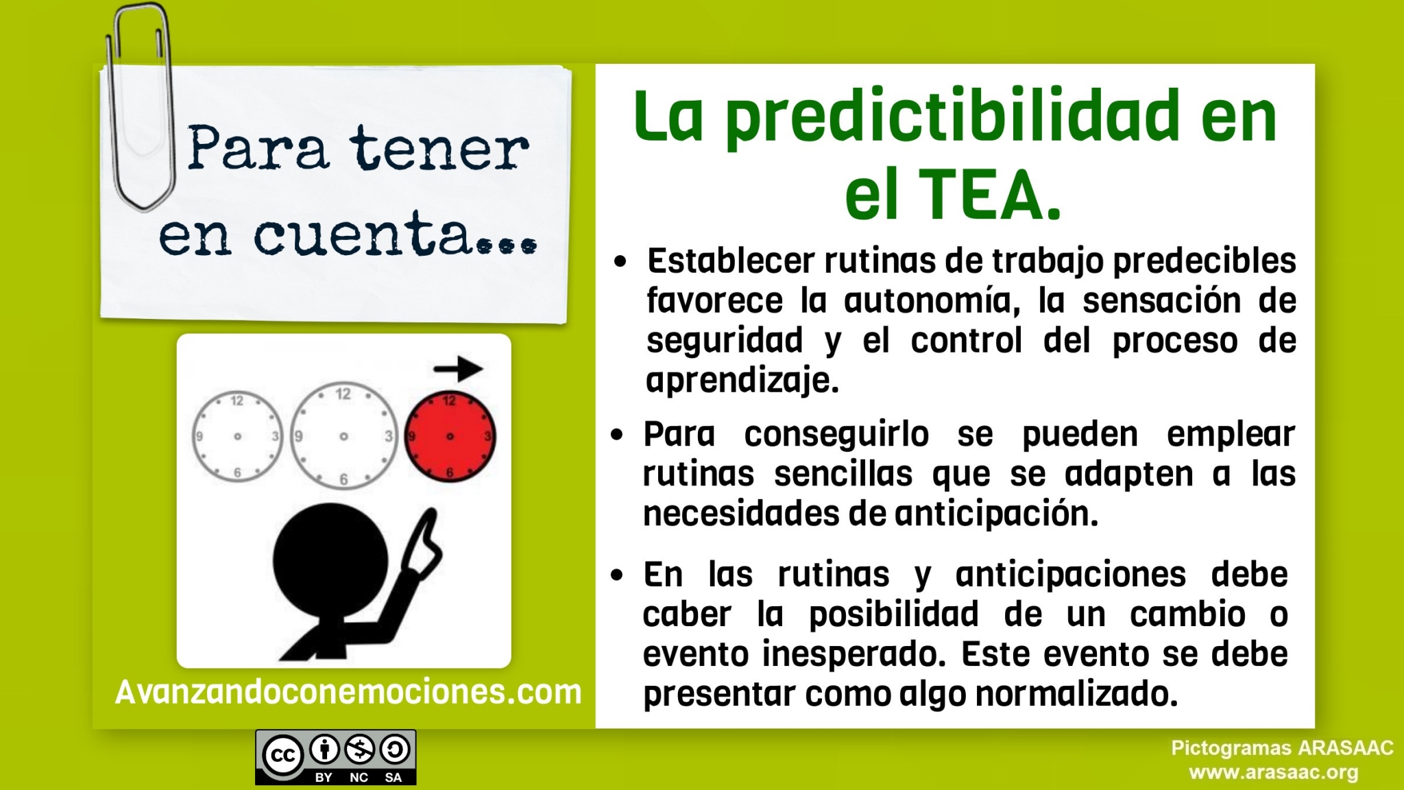 Materiales CAA Infografías con pictogramas Aula abierta de ARASAAC