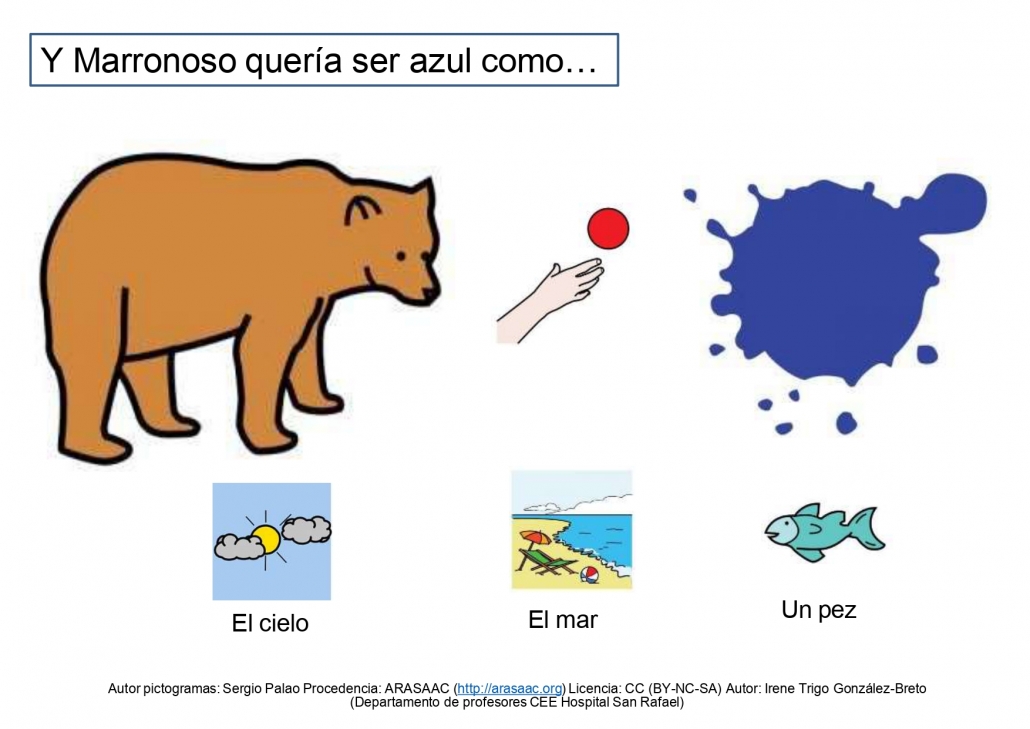 Materiales CAA – Cuentos Adaptados Con Pictogramas – Aula Abierta De ...