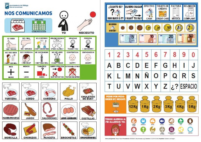 Materiales CAA – Tableros De Comunicación – Aula Abierta De ARASAAC