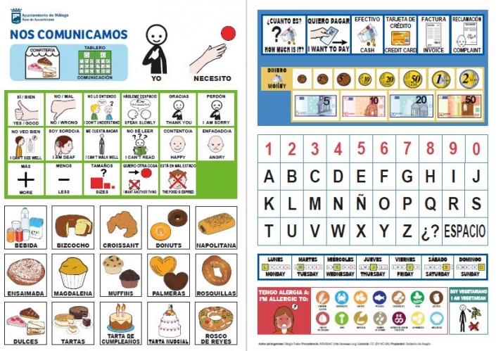 Materiales CAA – Tableros De Comunicación – Aula Abierta De ARASAAC