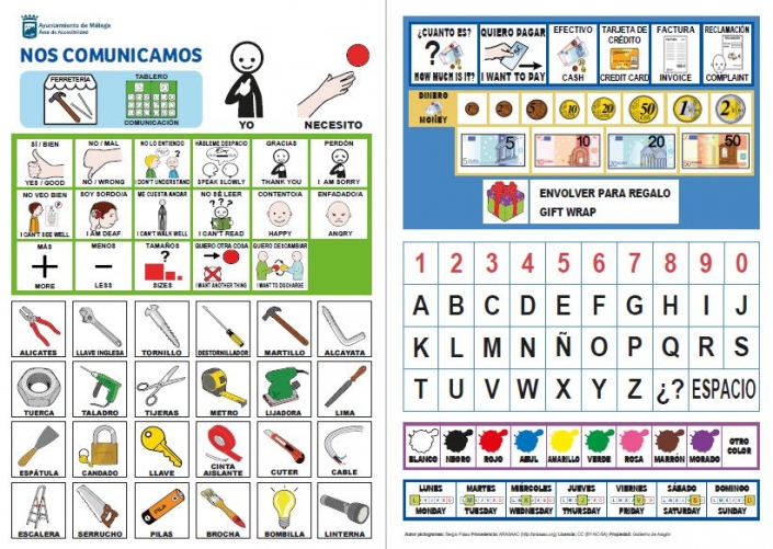 Materiales CAA – Tableros De Comunicación – Aula Abierta De ARASAAC