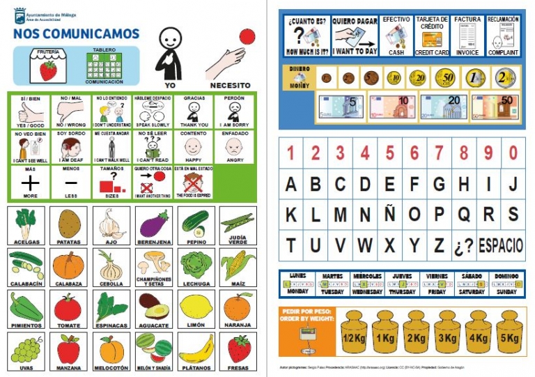 Materiales CAA – Tableros De Comunicación – Aula Abierta De ARASAAC