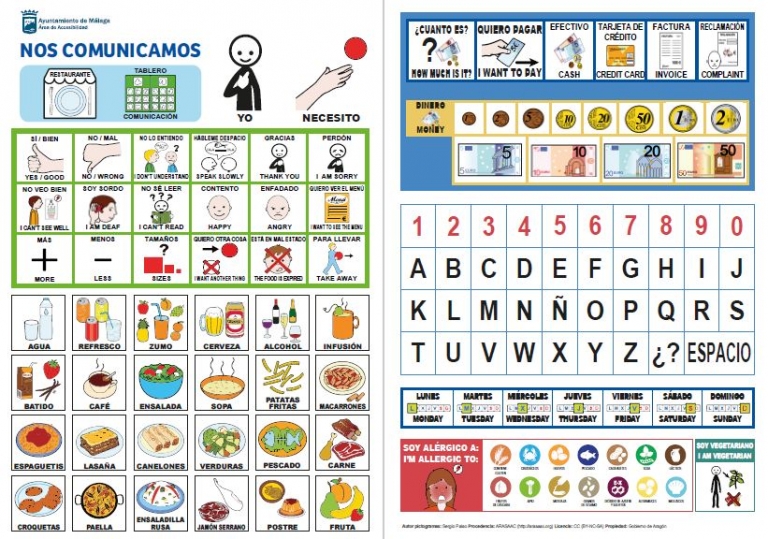 Materiales CAA – Tableros De Comunicación – Aula Abierta De ARASAAC