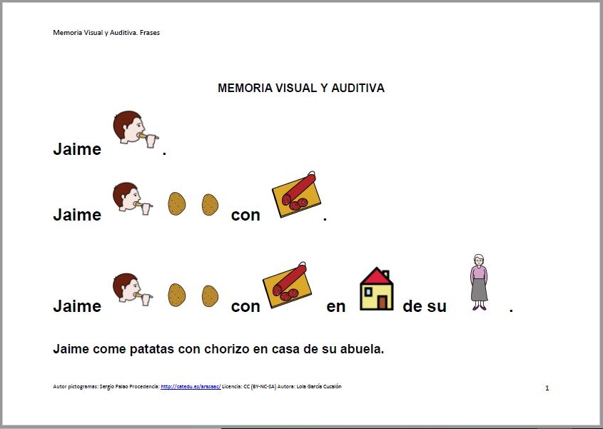 Materiales CAA – Memoria Visual Y Memoria Auditiva - Aula Abierta De ...