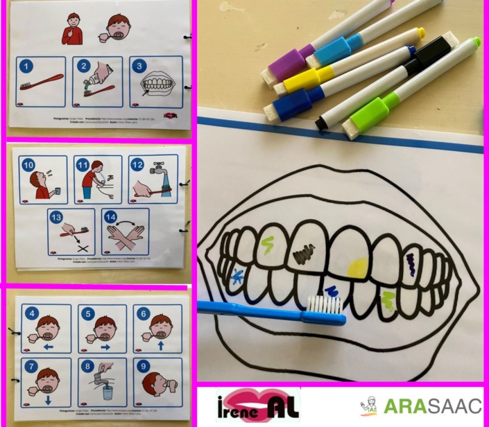 Materiales CAA – Rutinas – Aula abierta de ARASAAC