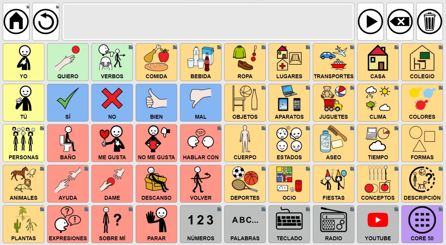 Comunicador AsTeRICS Grid – 4 – Pantalla De Inicio Del Comunicador ...