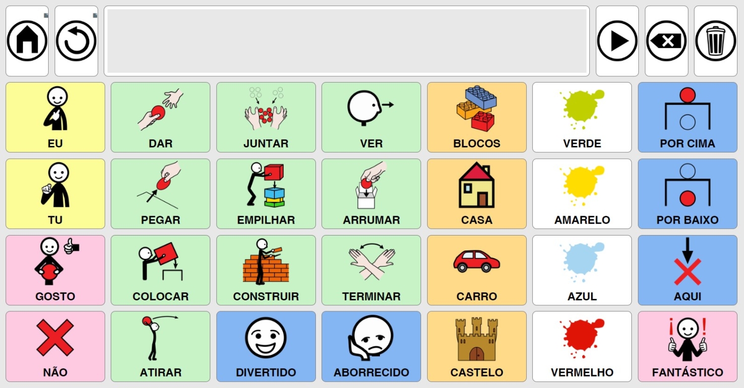 AsTeRICS Grid Communicator Communication Grids To Work Language Modelling Aula Abierta De