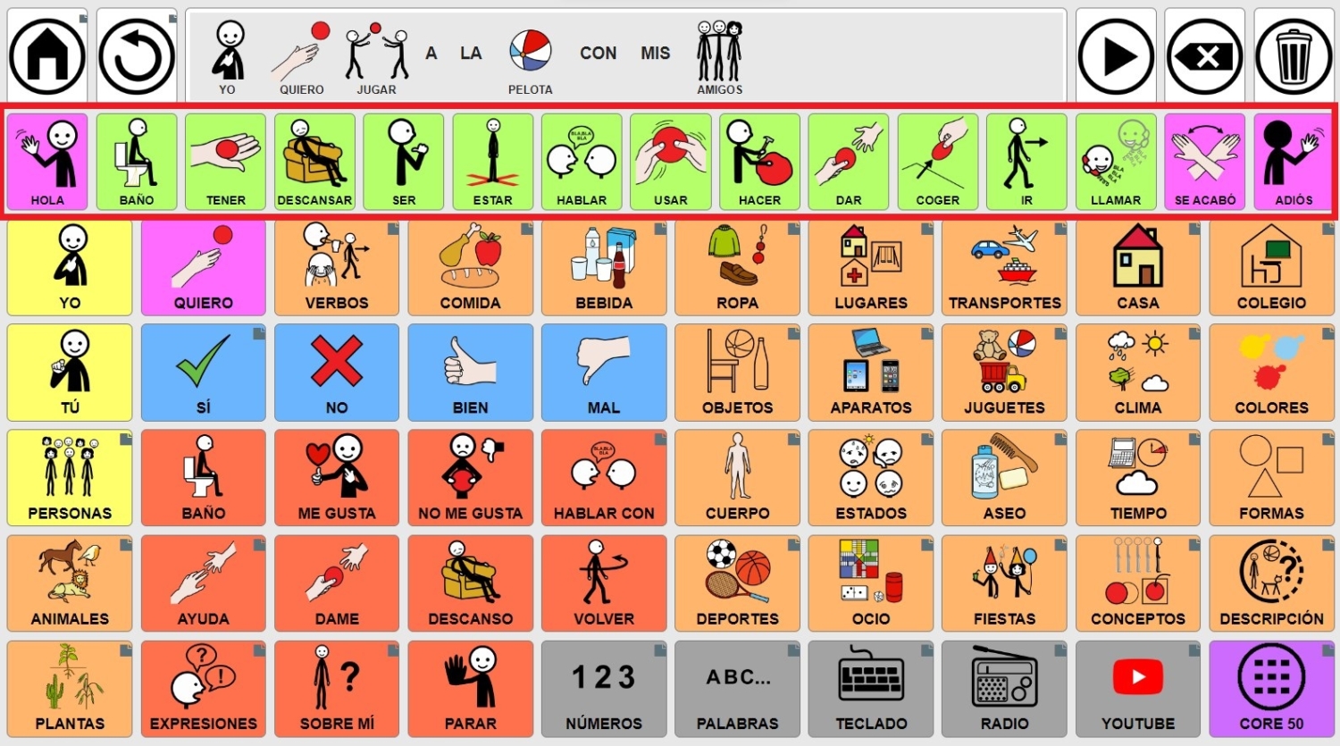 Comunicador AsTeRICS Grid – Anexo E – Palabras esenciales – Core ...