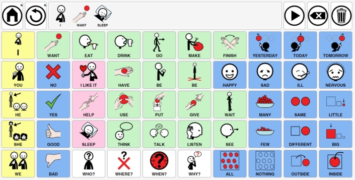 AsTeRICS Grid Dynamic Communicator – 1 – Introduction to basic ...