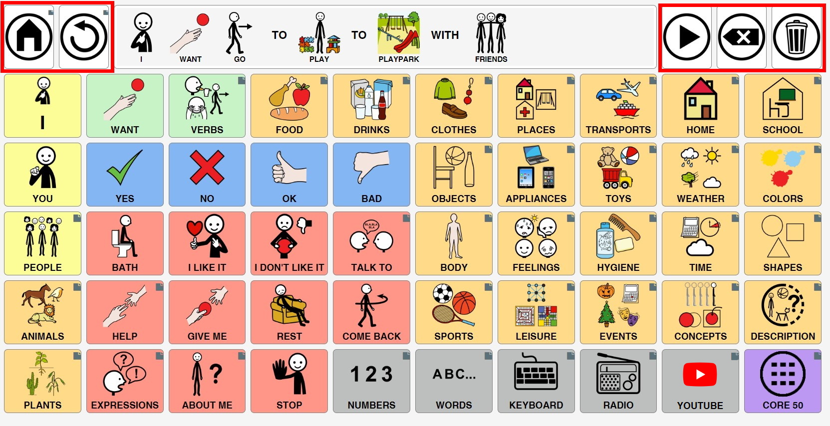 AsTeRICS Grid Communicator – 4 – Communicator main screen – Aula ...