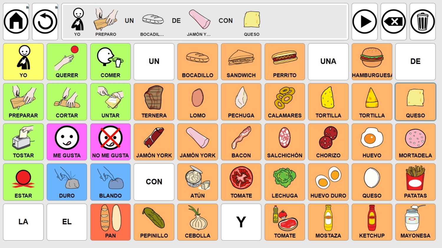 Asterics Grid Communicator Communication Grids For Work Language Modelling Aula Abierta De